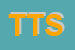 Logo di TS TECNOSTART SRL