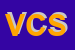 Logo di VIRAJ COLLECTION SRL