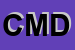 Logo di CONCETTO MODA DIFFUSION (SRL)