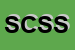 Logo di SOCIETA-COOPERATIVA SPRINT SERVICE