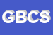 Logo di GUM BASE COMPANY SPA