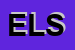 Logo di EDP LABEL SRL