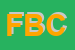 Logo di FOTOINCISA BZ e C SNC