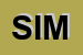 Logo di SIMILIA SRL