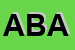 Logo di ABA (SRL)