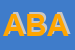 Logo di ABA SRL