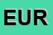 Logo di EUROFOAM