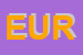 Logo di EUROPACKAGING SRL