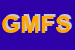 Logo di G M FISH SRL