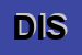 Logo di DIDIVI INTERNATIONAL SAS