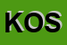 Logo di KOS-MOS