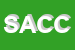 Logo di STOCCO e ALICATA -COMMERCIALISTI E CONSULENTI DEL LAVORO