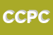 Logo di CAPPELLINI DI CAPPELLINI PIERANGELO E C (SAS)