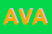 Logo di AVAL