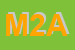 Logo di M 2 ARREDAMENTI SNC