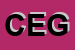 Logo di CI EFFE GOMMA (SNC)