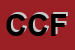 Logo di CFT CRESPI FILITESSUTI