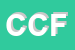 Logo di CFT CRESPI FILITESSUTI