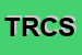 Logo di TESSITURA RONCARI E C SRL