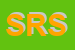 Logo di STUDIO RONCARI SRL