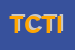 Logo di TECHINT COMPAGNIA TECNICA INTERNAZIONALE SPA