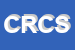 Logo di CENTRO REVISIONI CIRIGNANO SOCIETA-CONSORTILE A RL