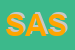 Logo di SASSI SRL
