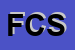 Logo di FUTURA COSTRUZIONI SRL