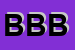 Logo di BRU-BEL DI BELFANTI BRUNO