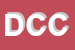 Logo di DITTA CARLO CAPUTO