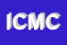 Logo di ING CESARE MANZONI e C SNC