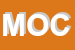 Logo di MOCCHETTI