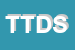 Logo di TDA TECNOLOGIA DELL-ARIA SRL