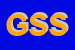 Logo di GLOBAL SYSTEM SRL