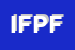 Logo di IL FORNAIO DI PRESTANO FRANCESCA