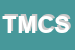 Logo di THOMAS MULTISERVICE CENTER DI STATILE MARIO