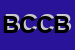 Logo di BANCA DI CREDITO COOPERATIVO DI BUSTO GAROLFO E BUGUGGIATE SCRL