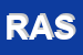 Logo di ROVEDA ASSICURAZIONI SAS