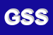 Logo di GR SERVICES SRL