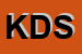 Logo di KEIS DATA SRL