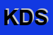 Logo di KEIS DATA SRL