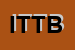 Logo di ITAL TBS - TECNOLOGIE BIOMEDICHE E SCIENTIFICHE SPA