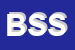 Logo di BISI SCENE SRL