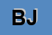 Logo di BETTINELLI JASMINE