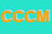 Logo di CMDS CIEMMEDIESSE DI CAVALERI MASSIMO