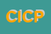 Logo di CENTRO ITALIANO COORDINAMENTO PND-CICPND