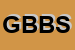 Logo di GRUPPO B e B SPA