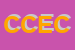 Logo di CEC CONSORZIO EUROPEO CERTIFICAZIONE