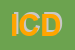 Logo di ITCG CARLO DELL'ACQUA