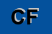 Logo di CAIRONI FRANCO
